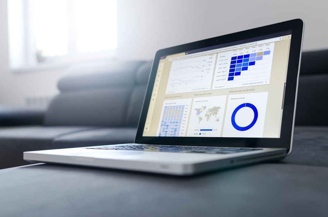 Website and landing page optimization analytics dashboard showing conversion metrics across desktop and mobile devices